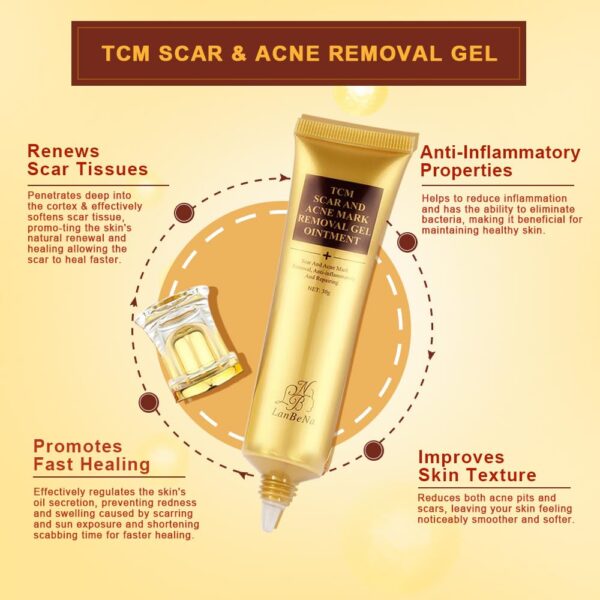 Scar Removal Cream - TCM Scar Cream for Surgical Scars, Acne Skin Care Cream, Acne Treatment Cream for Scars, Burns, Stretch Marks, Acne Spots