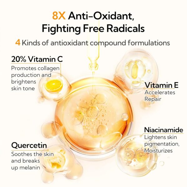 20% Vitamin C Serum For Face, Brightening Skin, Dark Spot Remover, Reduce Wrinkle, Anti Aging Glowing Serum, Facial Moisturizer with Niacinamide, Vitamin E, Hyaluronic Acid, 15 ML/ 0.51 Fl oz