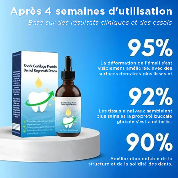 Shark Cartilage Protein Dental Regrowth Drops