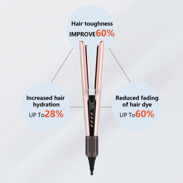 Viral 2-in-1 Air Straightener - No Heat Damage, Ionic Frizz Control, Fast Styling & Hair Protection for Smooth & Shiny Hair