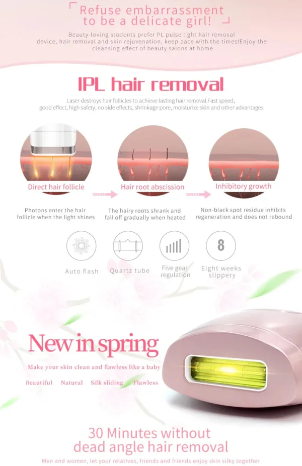 Laser Smooth Facial & Body Hair Remover